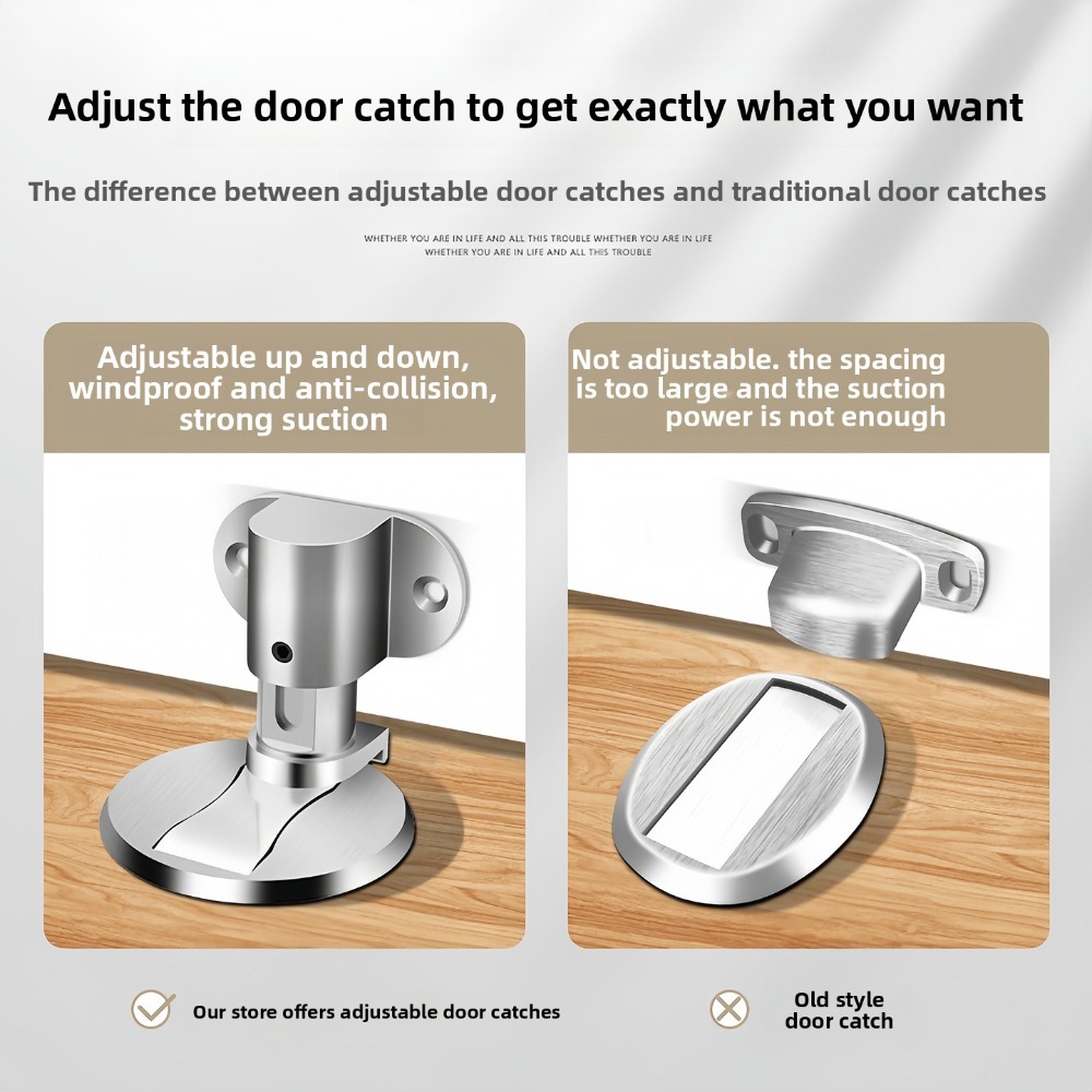 Novo estilo de perfuração-rolh - Magnetic Catch Door avaliação e preço
